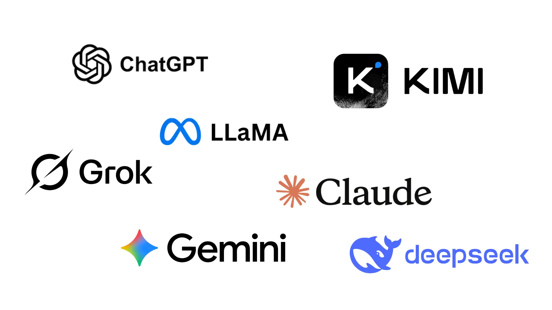 Latest Model, Instantly